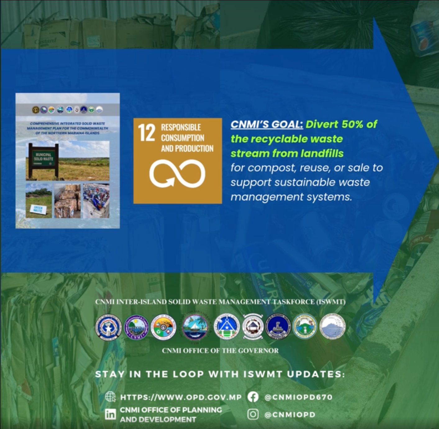 recycling infographic