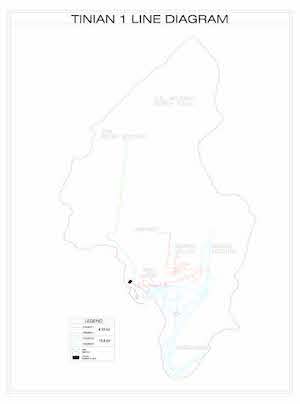 CUC Power Distribution Map - Tinian cover art